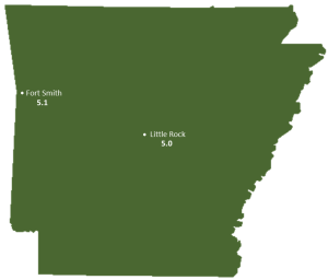 Arkansas Sun Light Hours Map