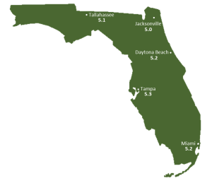 Florida Sun Light Hours Map