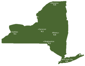 New York Sun Light Hours Map