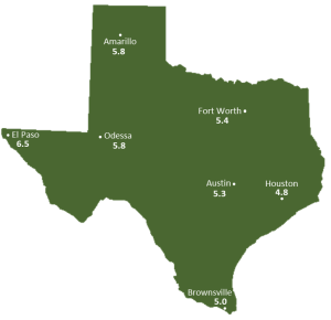 Texas Sun Light Hours Map